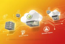 DreamHost Review