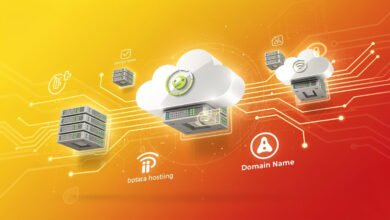 DreamHost Review
