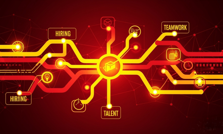 Techunting