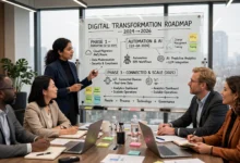 Digital transformation consulting agencies